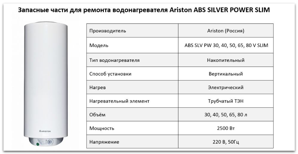 Купить запчасти Ariston ABS SILVER POWER SLIM в Снежинске