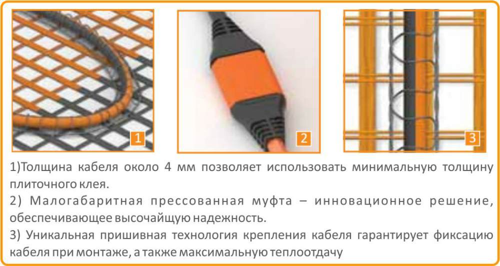 Теплолюкс Profimat 160-7: преимущества купить Теплолюкс Profimat 160-7 в Снежинске