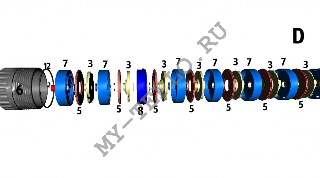 запчасти Джилекс Водомет 60/92